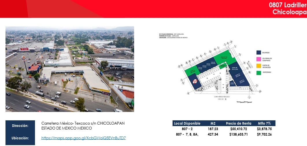 Locales Disponibles en Renta, Chicoloapan Est.de México